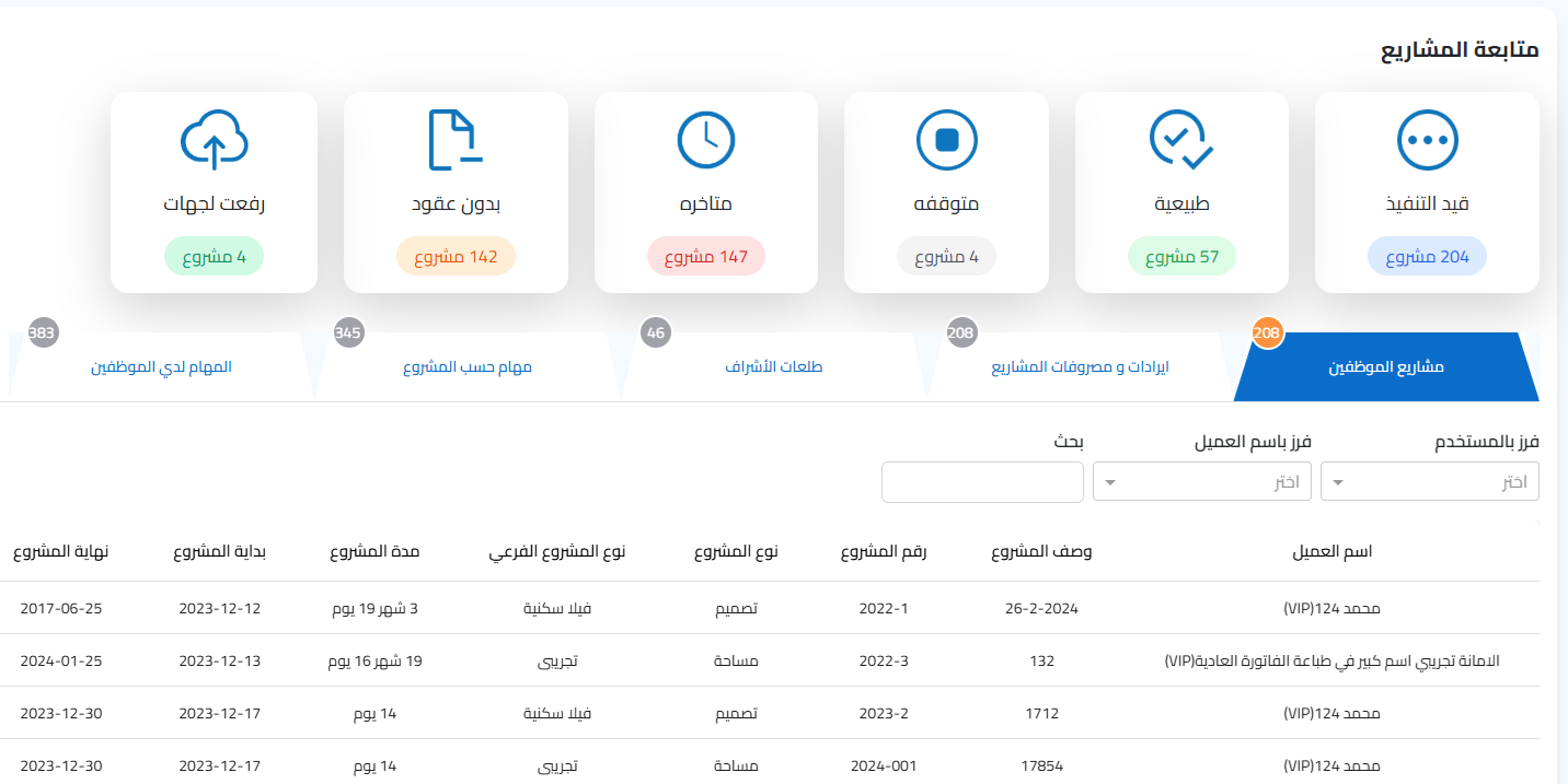 Project Dashboard